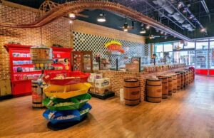 candy franchise training and support